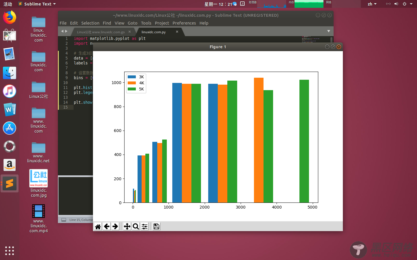 Python 绘图库 Matplotlib 入门代码实例