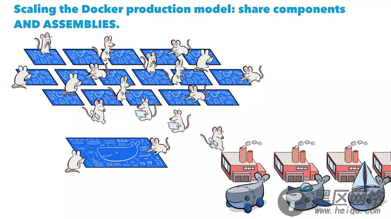 Docker的发展历程详述