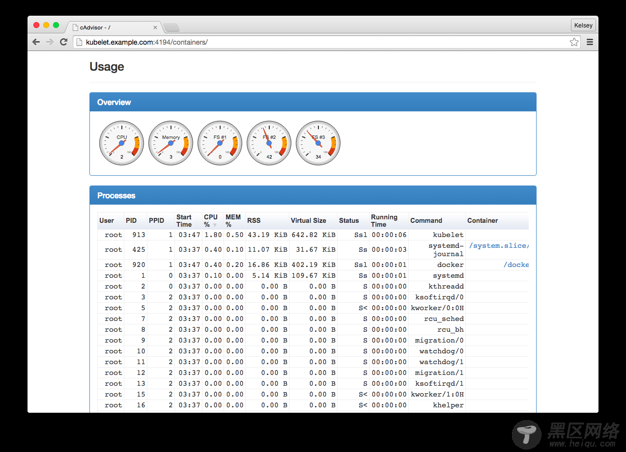  CoreOS Linux引入了Kubernetes kubelet