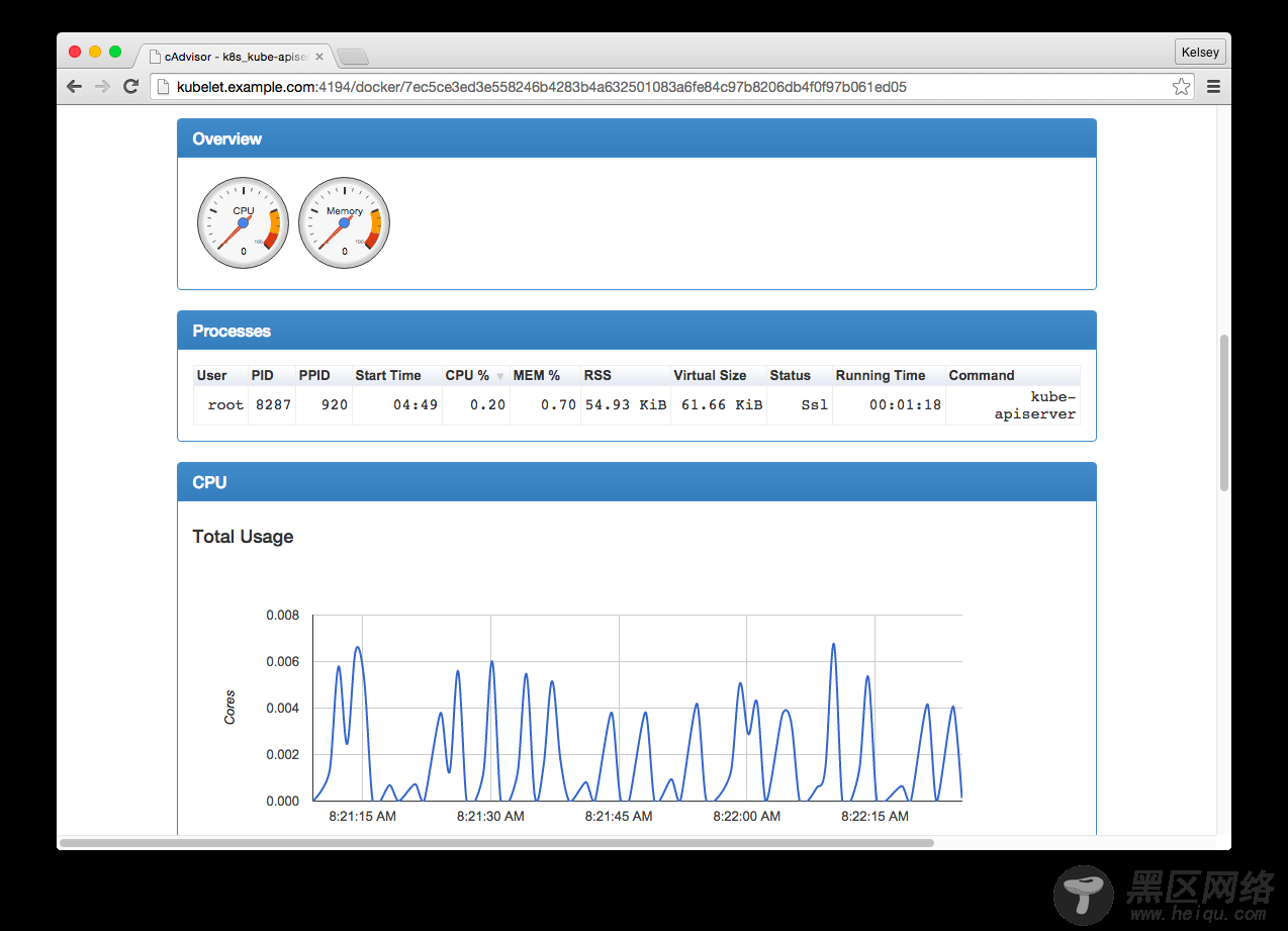  CoreOS Linux引入了Kubernetes kubelet