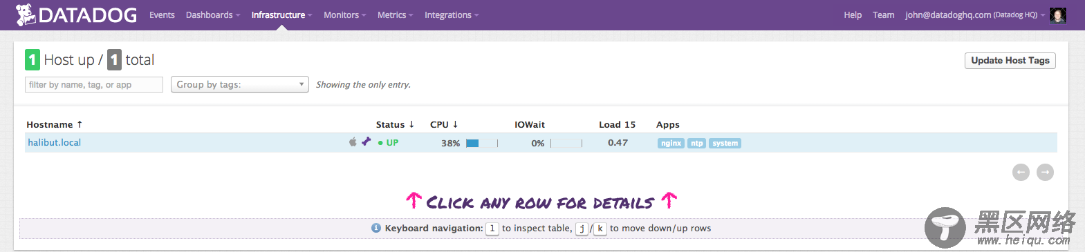 Datadog infrastructure list