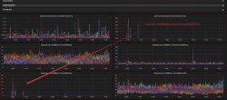 Hadoop(2.5,2.6) HDFS偶发性心跳异常及大量DataXceiver线