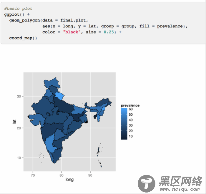 【R】用 ggplot2 绘制漂亮的分级统计地图