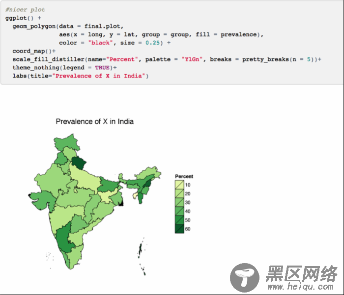 【R】用 ggplot2 绘制漂亮的分级统计地图