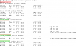 conntrack: table full, dropping packet. 终结篇