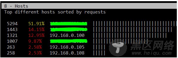 在 Linux 中以交互方式实时查看Apache Web访问统计