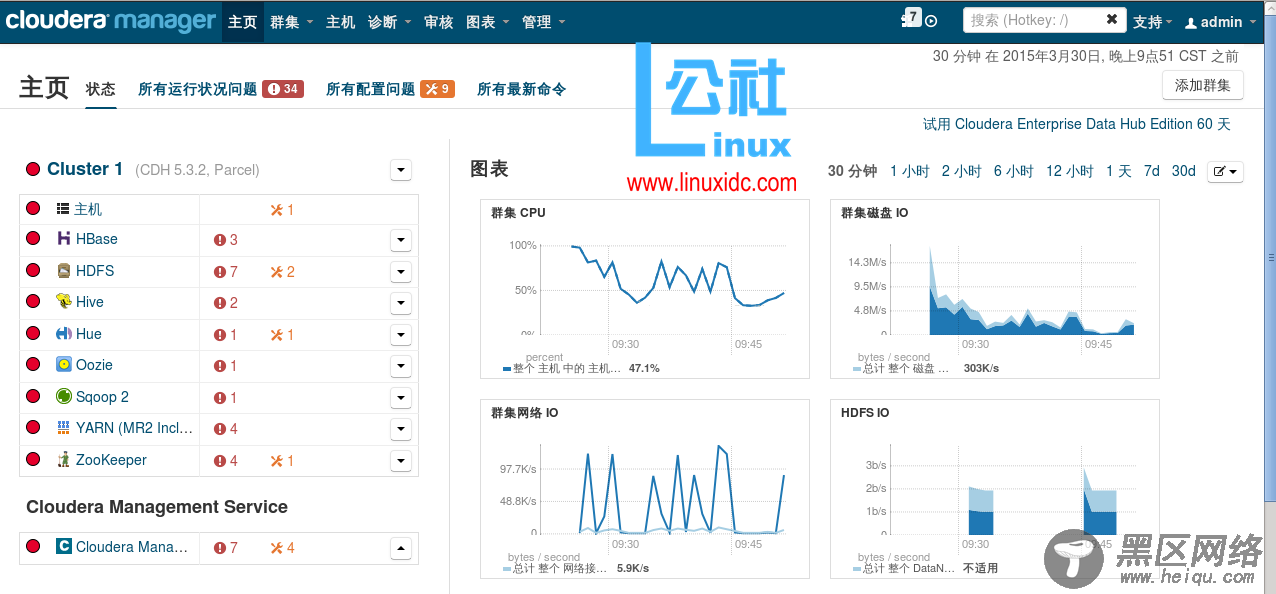 CentOS 6.5 下Cloudera Manager5.3.2的安装