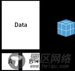 CoreOS系统升级详述