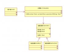 简单工厂模式与OC反射机制