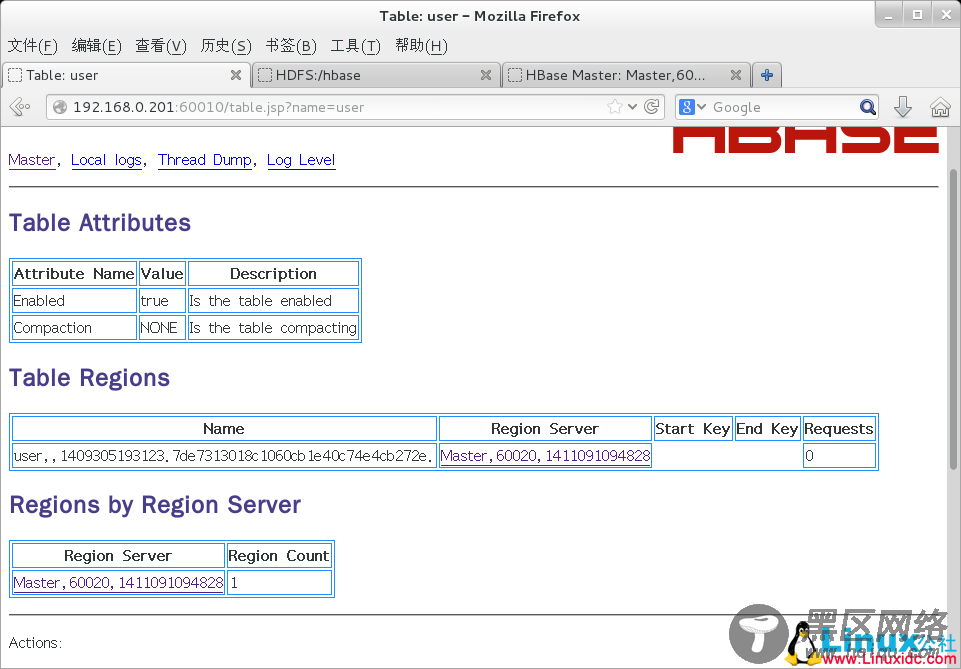 User表详细信息