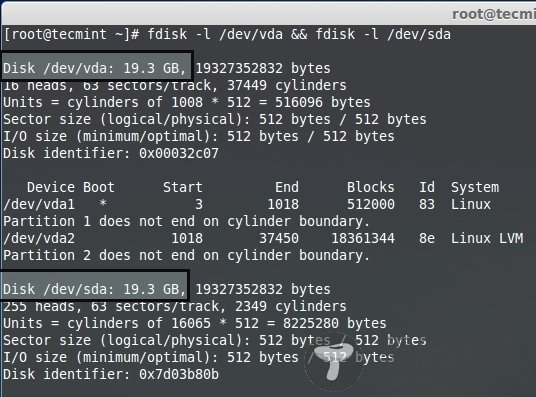 List Storage Drives