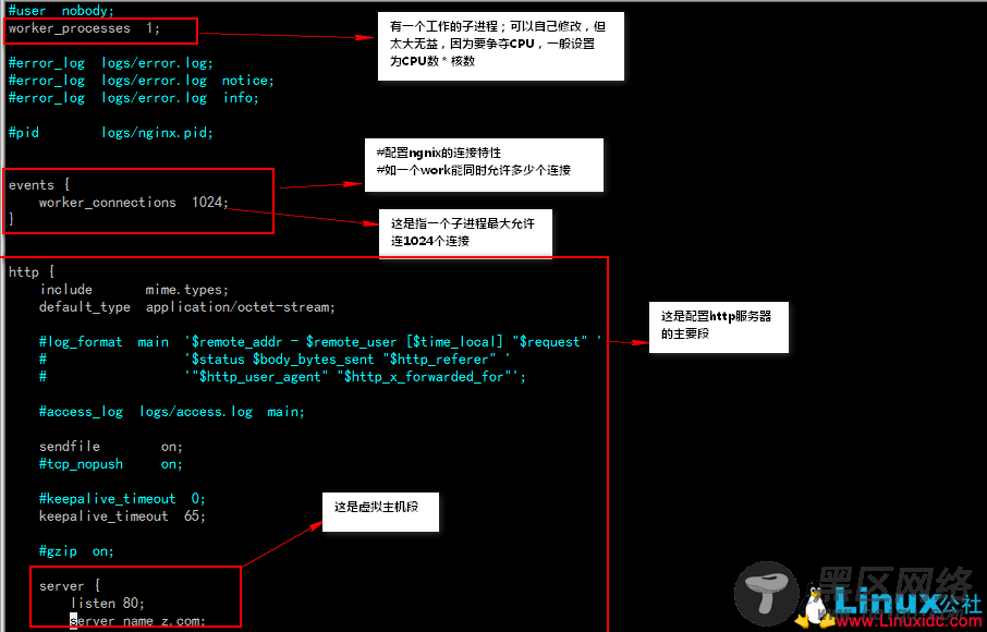 Ngnix 安装、信号量、虚拟主机配置