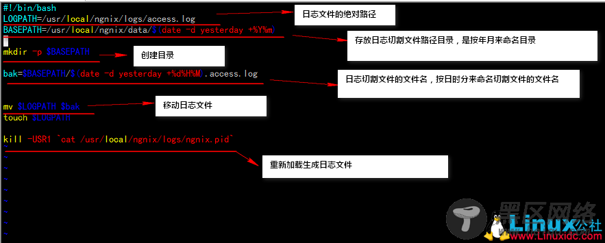 Nginx的日志管理和用定时任务完成日志切割