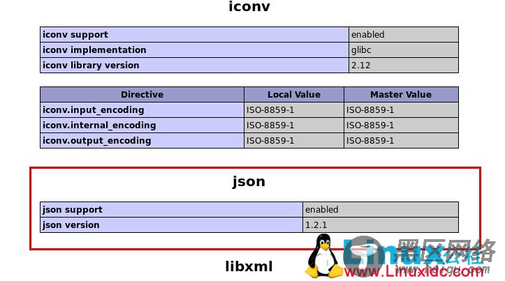 CentOS 6.3 下 PHP编译安装JSON模块报错解决