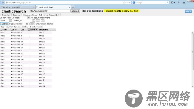 ElasticSearch 入门教程