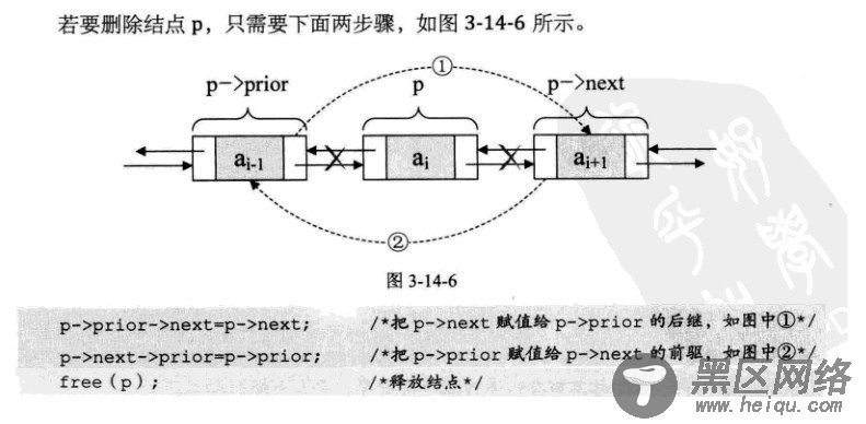 线性表之双向链表