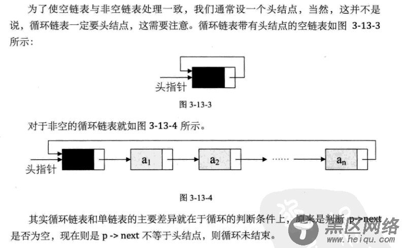 线性表之循环链表