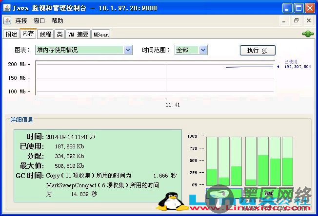 JConsole监控远程WebLogic和Tomcat