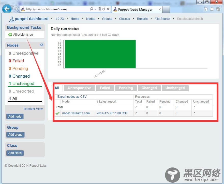 CentOS6.5+Puppet3.7.3 安装、配置及测试