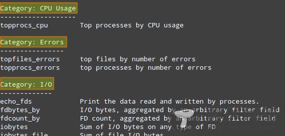 系统之锹sysdig：Linux服务器监控和排障利器