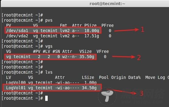 Verify Resize Partition