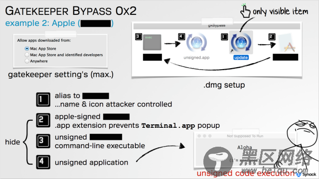 OS X 被曝重大漏洞，Mac 危险了