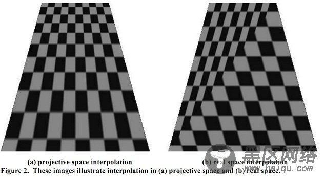 投影纹理映射（Projective Texture Mapping）