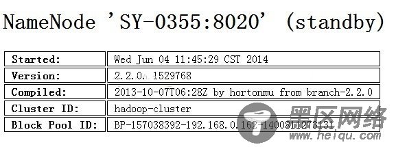 Hadoop2.0 NN HA实验记录