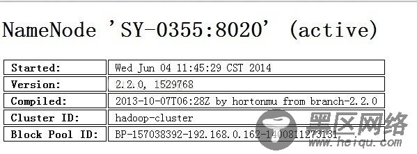 Hadoop2.0 NN HA实验记录