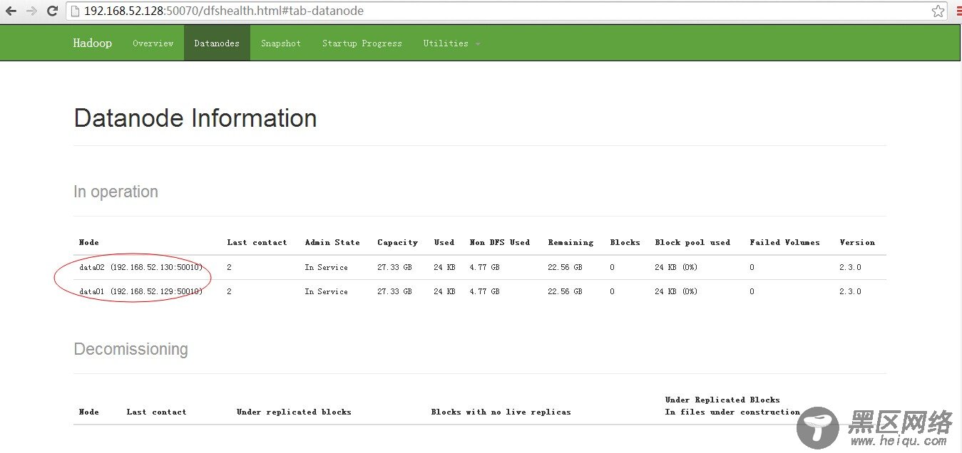 CentOS 6.4下Hadoop2.3.0详细安装过程