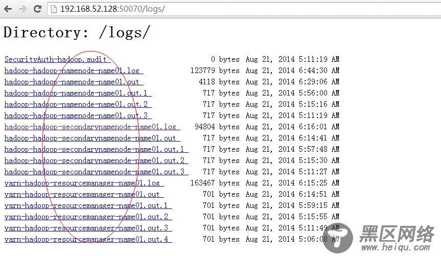 CentOS 6.4下Hadoop2.3.0详细安装过程