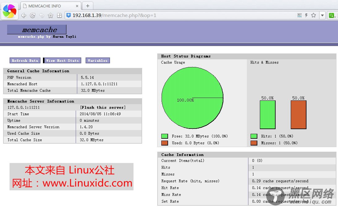 使用memcache.php监控memcached