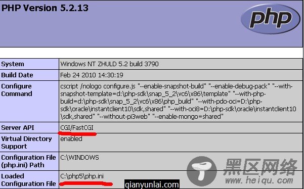 Window下PHP三种运行方式图文详解