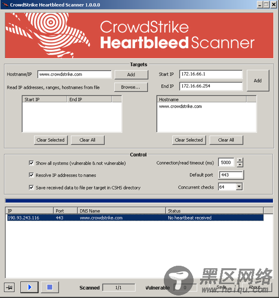 CrowdStrike heartbleed Scanner