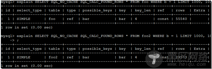 记录mysql性能查询过程的使用方法