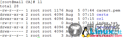 Linux下电子邮件的安全传输及验证