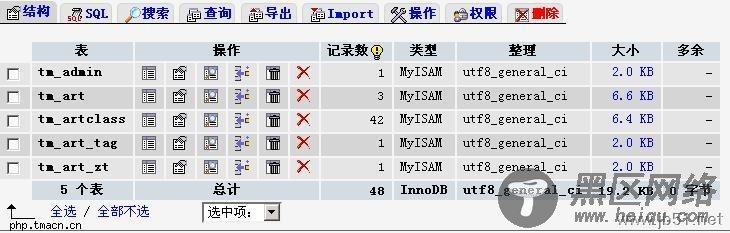 ci中文乱码的问题终级篇