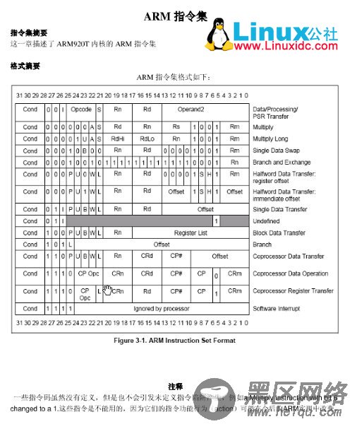 U-boot 中的 .balignl 16 0xdeadbeef 说明