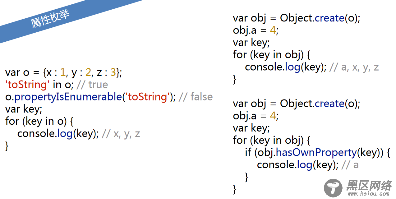 JavaScript对象属性操作实例解析