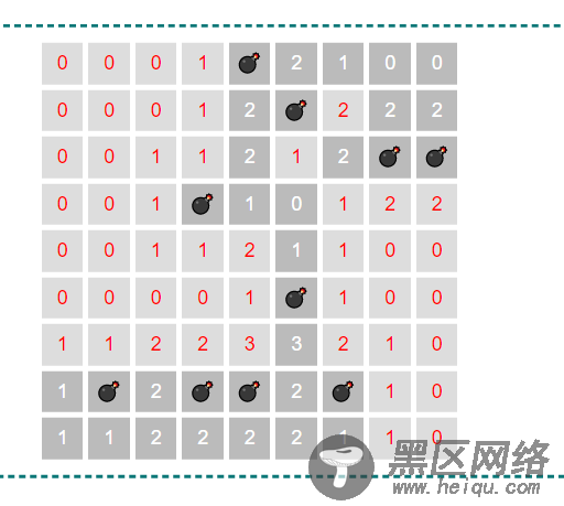 阿望教你用vue写扫雷小游戏