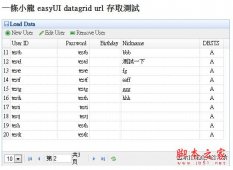 <strong>PHP – EasyUI DataGrid 资料存的方式介绍</strong>