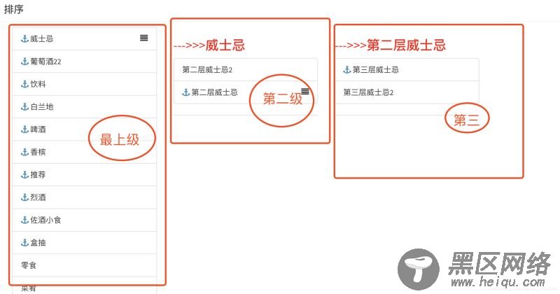 draggable 实现三级拖动排序效果