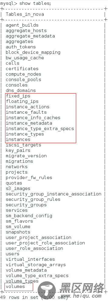 OpenStack手动从数据库中删除实例