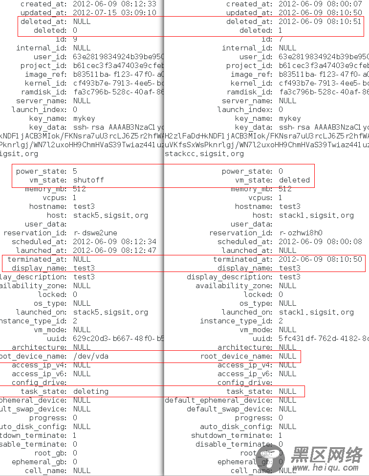 OpenStack手动从数据库中删除实例