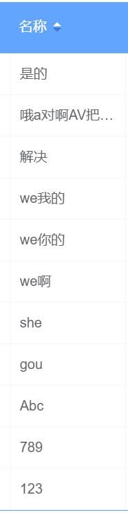 解决vue elementUI中table里数字、字母、中文混合排