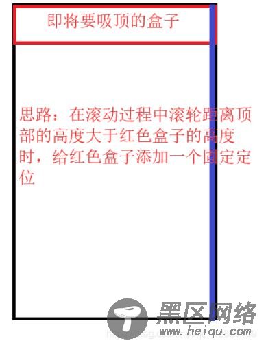 js实现移动端吸顶效果