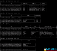 <strong>CentOS 6.2下源码安装OpenStack keystone</strong>