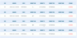 Vue 实现分页与输入框关键字筛选功能