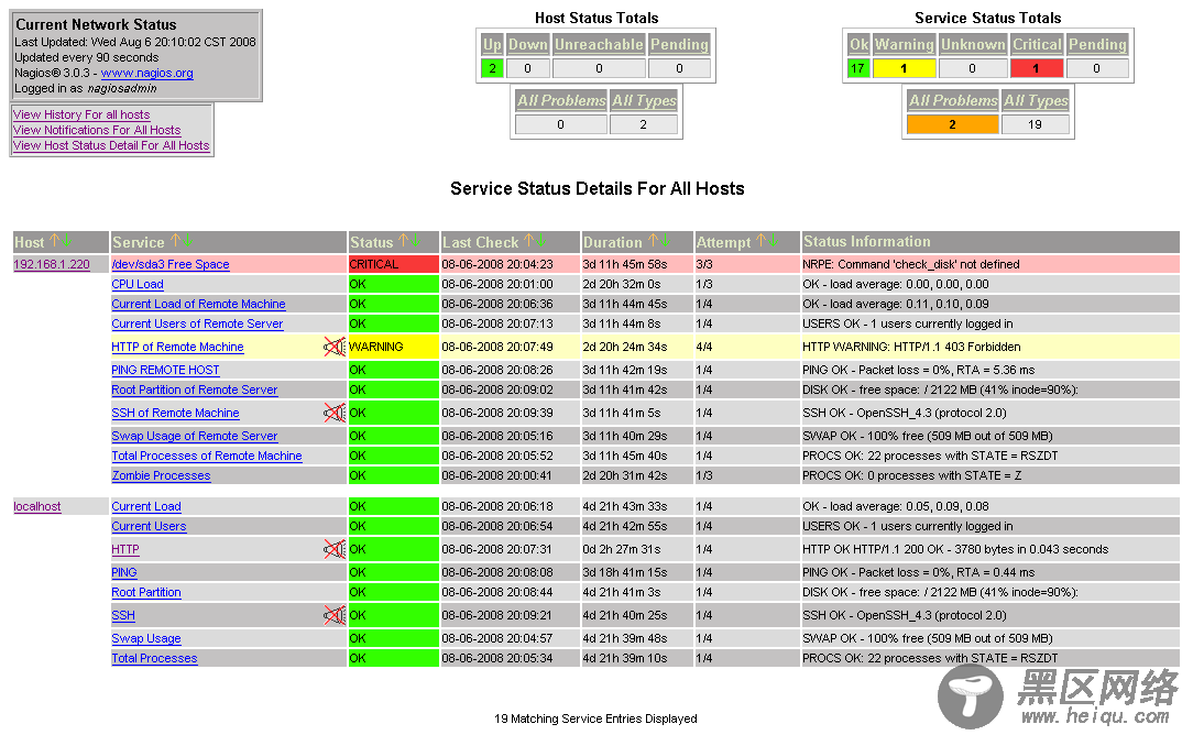 Nagios：企业级系统监控方案