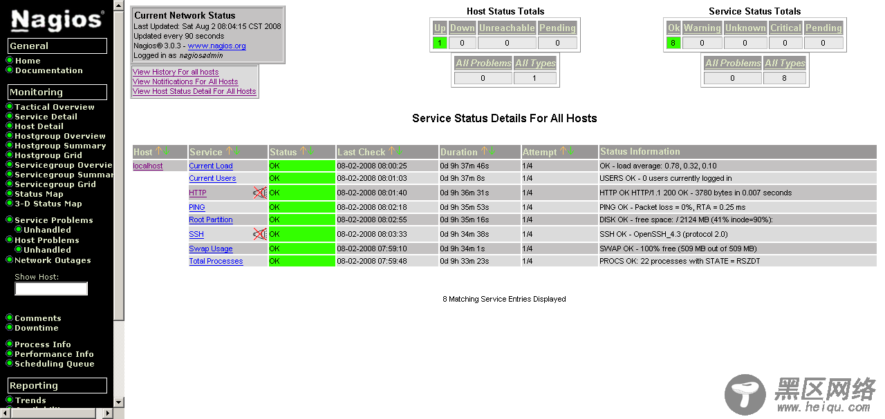 Nagios：企业级系统监控方案